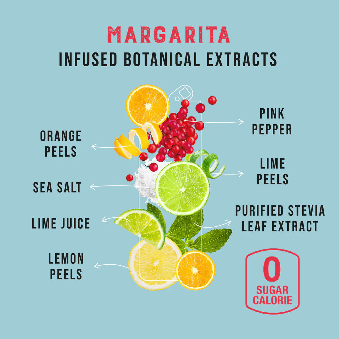 Clever - Margarita