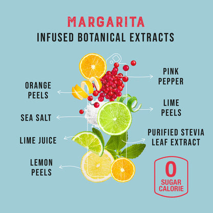 Clever - Margarita