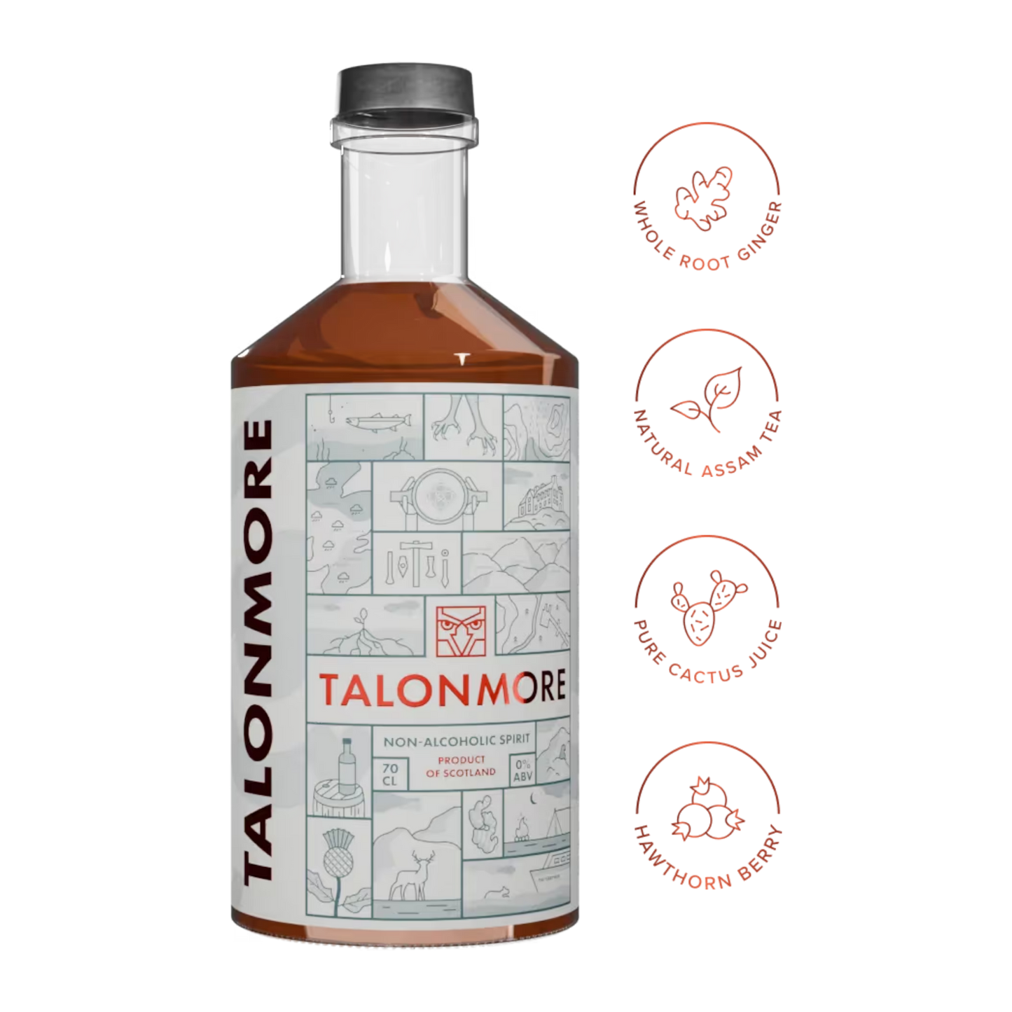 Talonmore